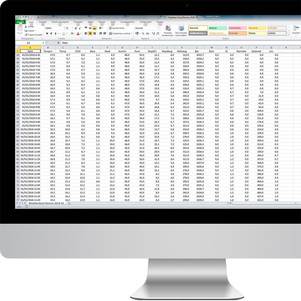 Weathercloud cloud database